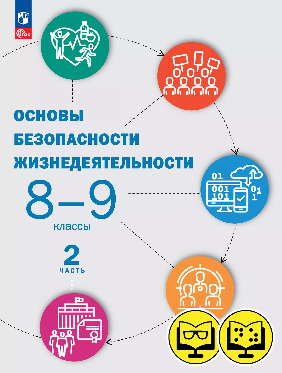 Основы безопасности жизнедеятельности. 8-9 классы. В 2 ч. Часть 2 (для обучающихся с нарушением зрения) 1