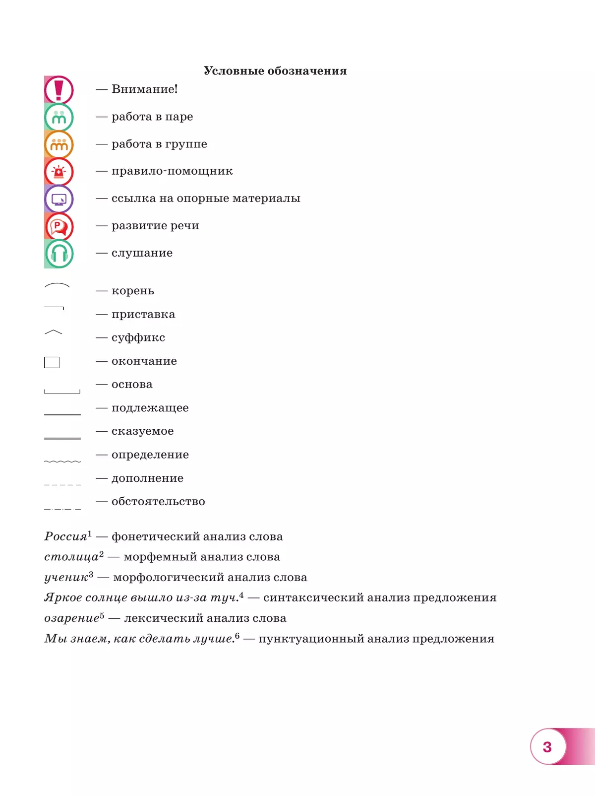 Русский язык. 8 кл. В 2 ч. Часть 1. Учебное пособие 41