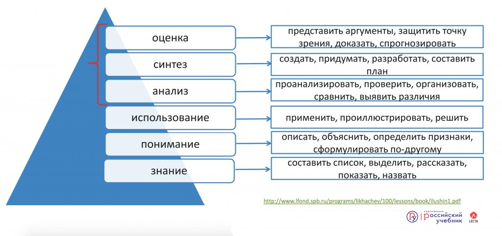 Реферат 