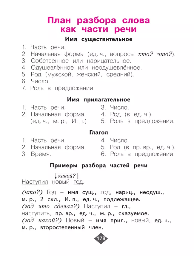 Русский язык. 3 класс. Учебник. В 2 ч. Часть 1 43