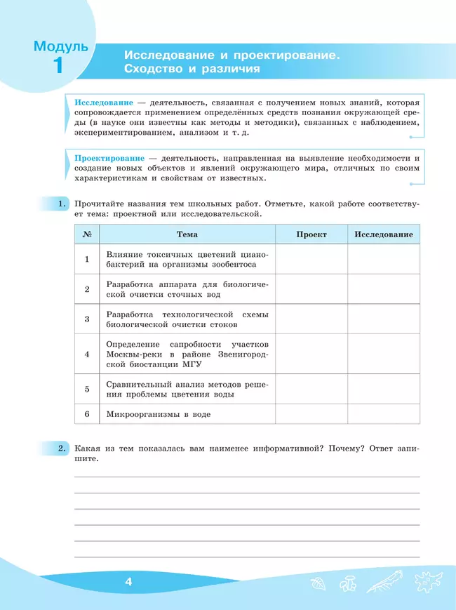 Исследовательские и проектные работы по биологии. 5-9 классы. 22 Исследовательские и проектные работы по биологии. 5-9 классы. 22