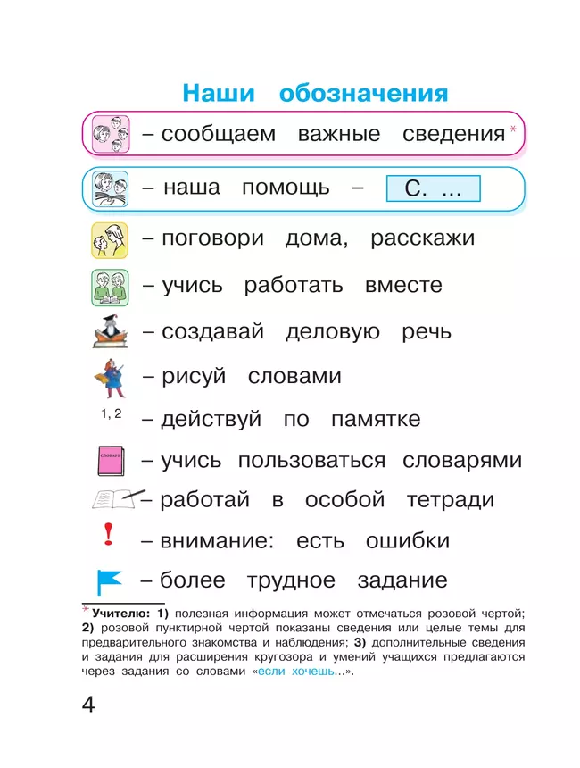 Русский язык. 1 класс. Учебное пособие 14