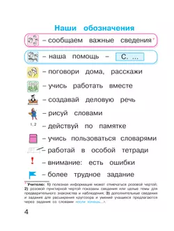 Русский язык. 1 класс. Учебное пособие 14