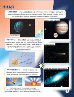 Окружающий мир. 1-4 классы. Природа и человек. Атлас 19