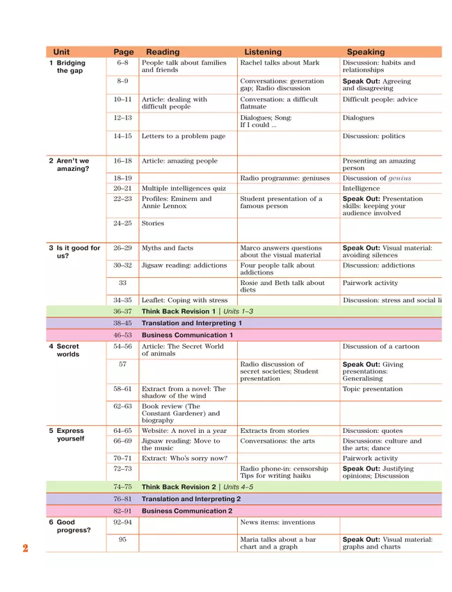 Английский язык. 11 класс. Учебник. Углублённый уровень 18 Английский язык. 11 класс. Учебник. Углублённый уровень 18