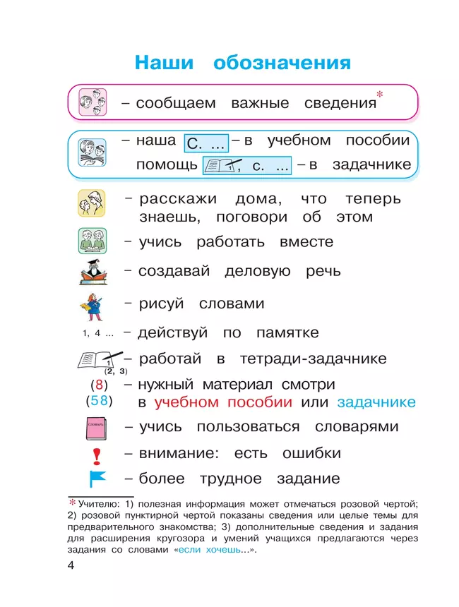 Русский язык. 2 класс. Учебное пособие. В 2 ч. Часть 1 11