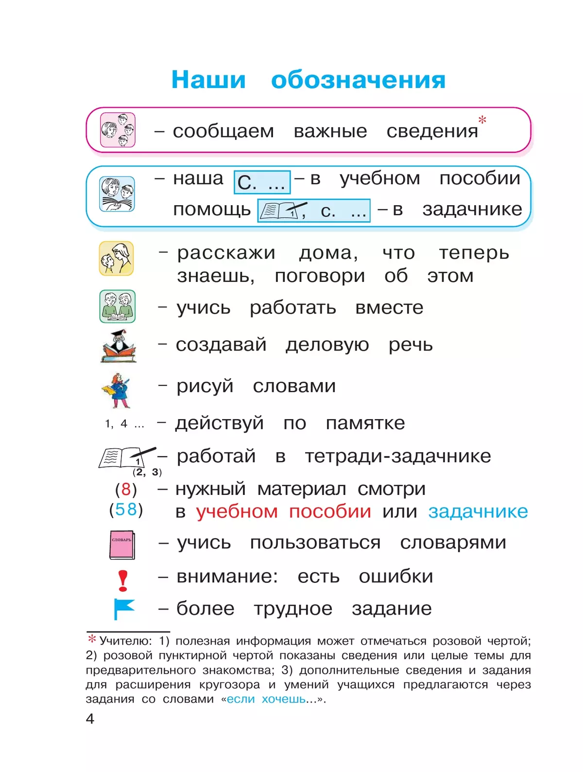 Русский язык. 2 класс. Учебное пособие. В 2 ч. Часть 1 11