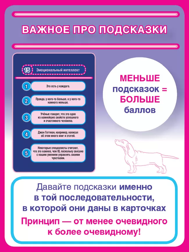 Кто это? Что это? Игра для самых умных. Настольная игра 1 Кто это? Что это? Игра для самых умных. Настольная игра 1