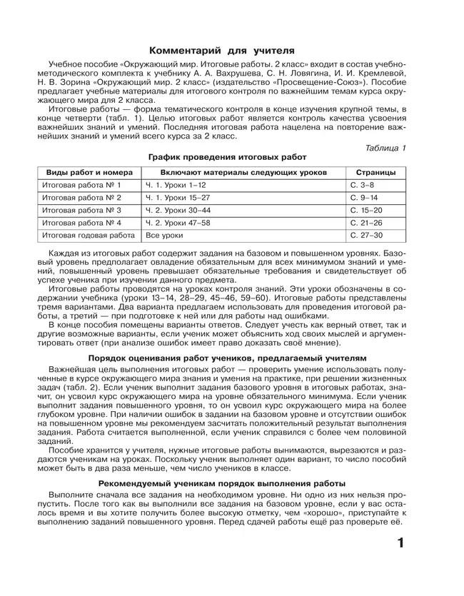 Окружающий мир. Итоговые работы. 2 класс 36 Окружающий мир. Итоговые работы. 2 класс 36