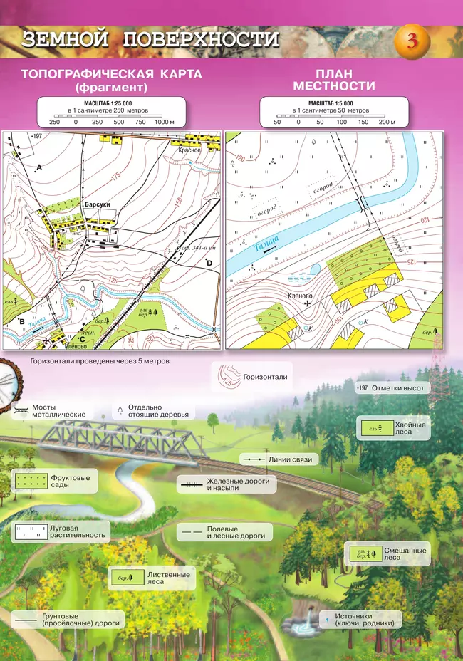 География. Планета Земля. 5-6 классы. Атлас 11 География. Планета Земля. 5-6 классы. Атлас 11