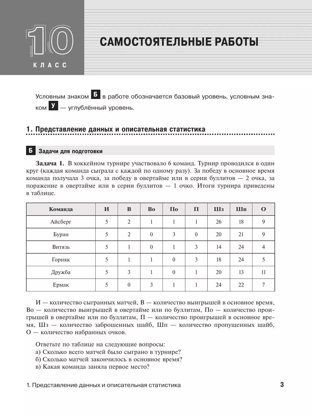 Математика. Вероятность и статистика. 10-11 классы. Базовый и углублённый уровни. Самостоятельные и контрольные работы 4