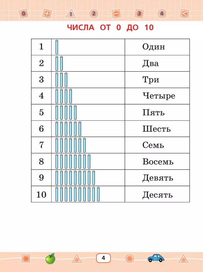 Математика. 1 класс. Учебник (для глухих обучающихся) 4 Математика. 1 класс. Учебник (для глухих обучающихся) 4