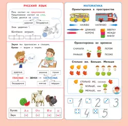 Календарь младшего школьника. 1 класс. 2025/2026 учебный год (с европодвесом) 8