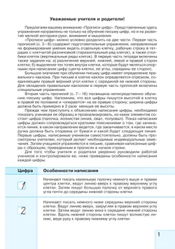 Прописи цифр 15