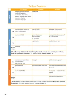Английский язык. 5 класс. Учебник 29