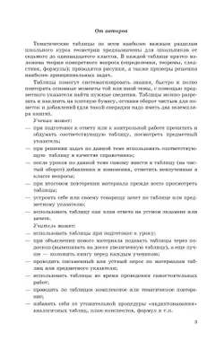 Геометрия в таблицах. 7-11 классы. Справочное пособие 40