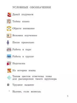 Русский язык. 4 класс. Учебное пособие. В 2 частях. Часть 2 4