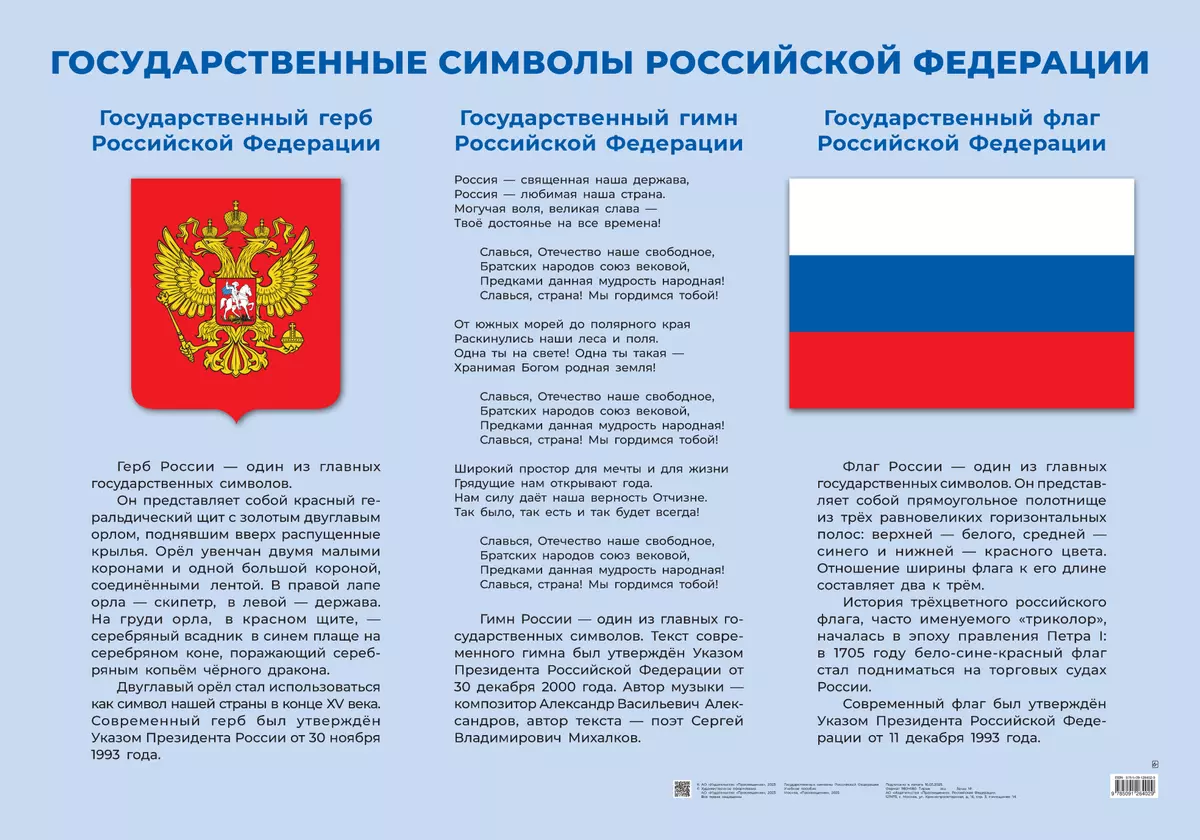 Государственные символы Российской Федерации. Плакат 11
