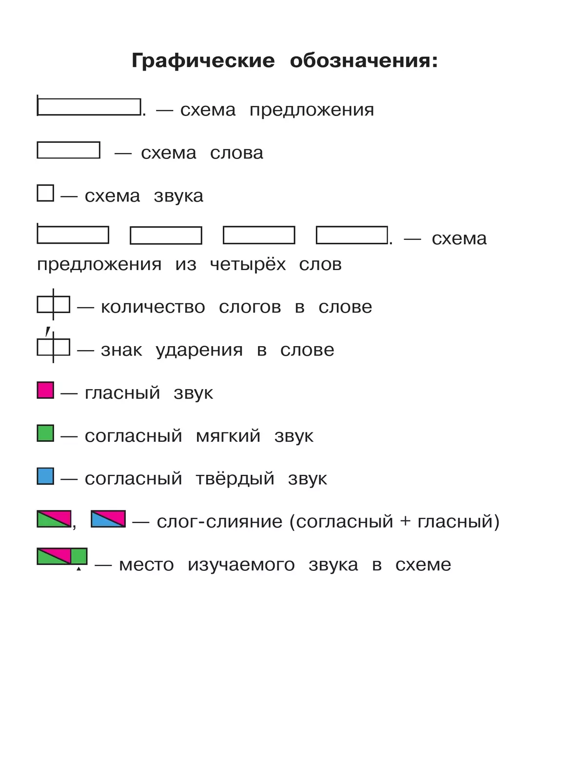 Русский язык. Азбука. 1 класс. Учебник. В 2 ч. Часть 2 25