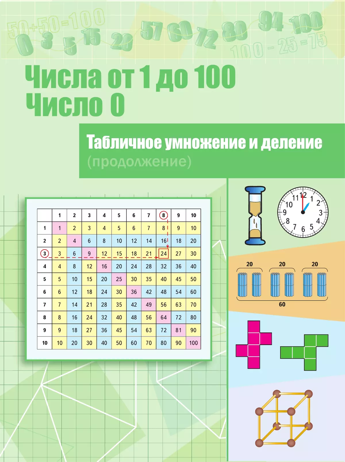 Математика. 2 класс. В 2 ч. Часть 2. Учебное пособие купить на сайте группы  компаний «Просвещение»