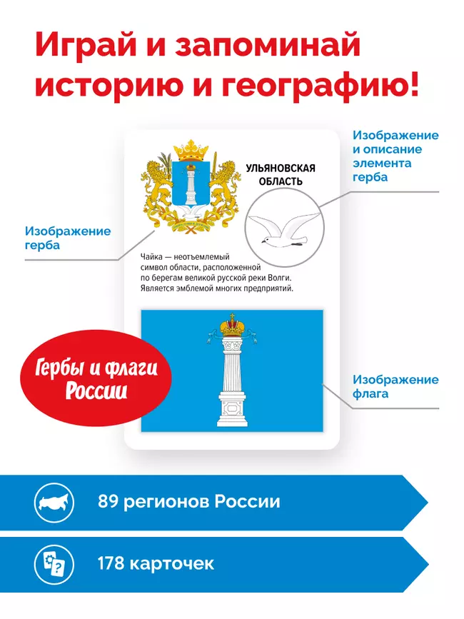 Настольная игра Мемо. Гербы и флаги России 5 Настольная игра Мемо. Гербы и флаги России 5