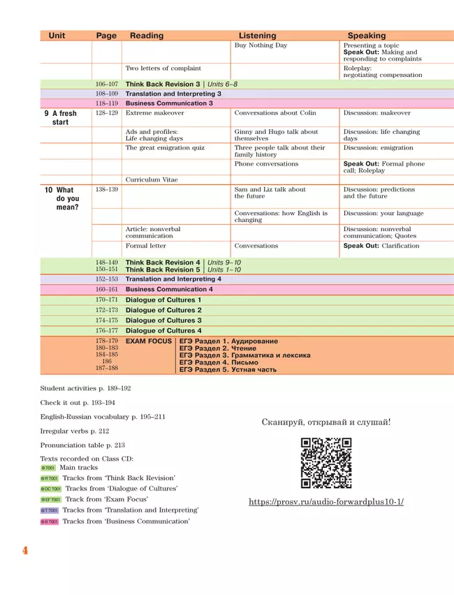 Английский язык. 10 класс. Учебник. Углублённый уровень 11 Английский язык. 10 класс. Учебник. Углублённый уровень 11