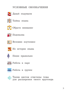 Русский язык. 3 класс. Учебник. В 2 ч. Часть 1 12