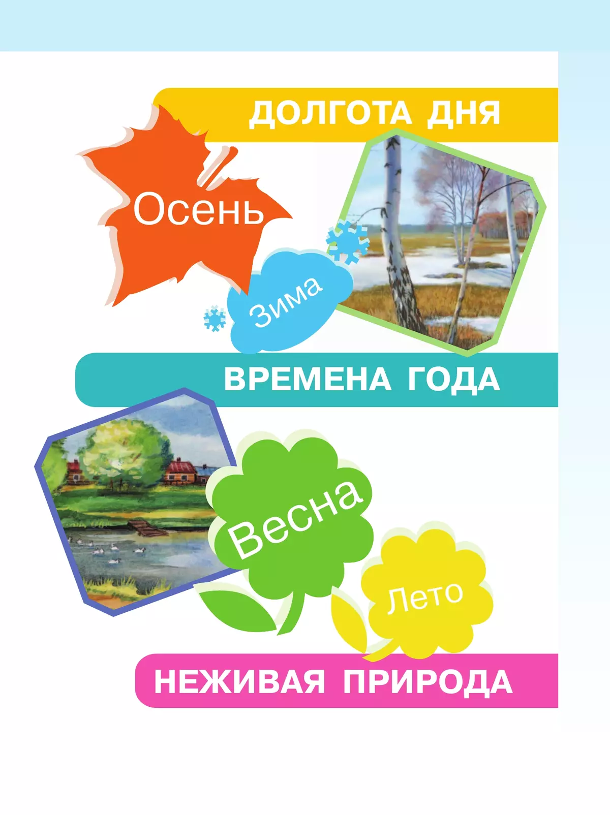 Мир природы и человека. 2 класс. Учебник. В 2 частях. Часть 1 (для обучающихся с интеллектуальными нарушениями) 9