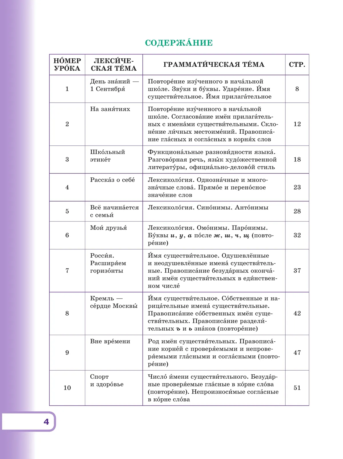 Русский язык: второй родной. 5—6 классы. Учебное пособие для языковой адаптации детей с миграционной историей. В 2-х ч. Часть 1 2 Русский язык: второй родной. 5—6 классы. Учебное пособие для языковой адаптации детей с миграционной историей. В 2-х ч. Часть 1 2