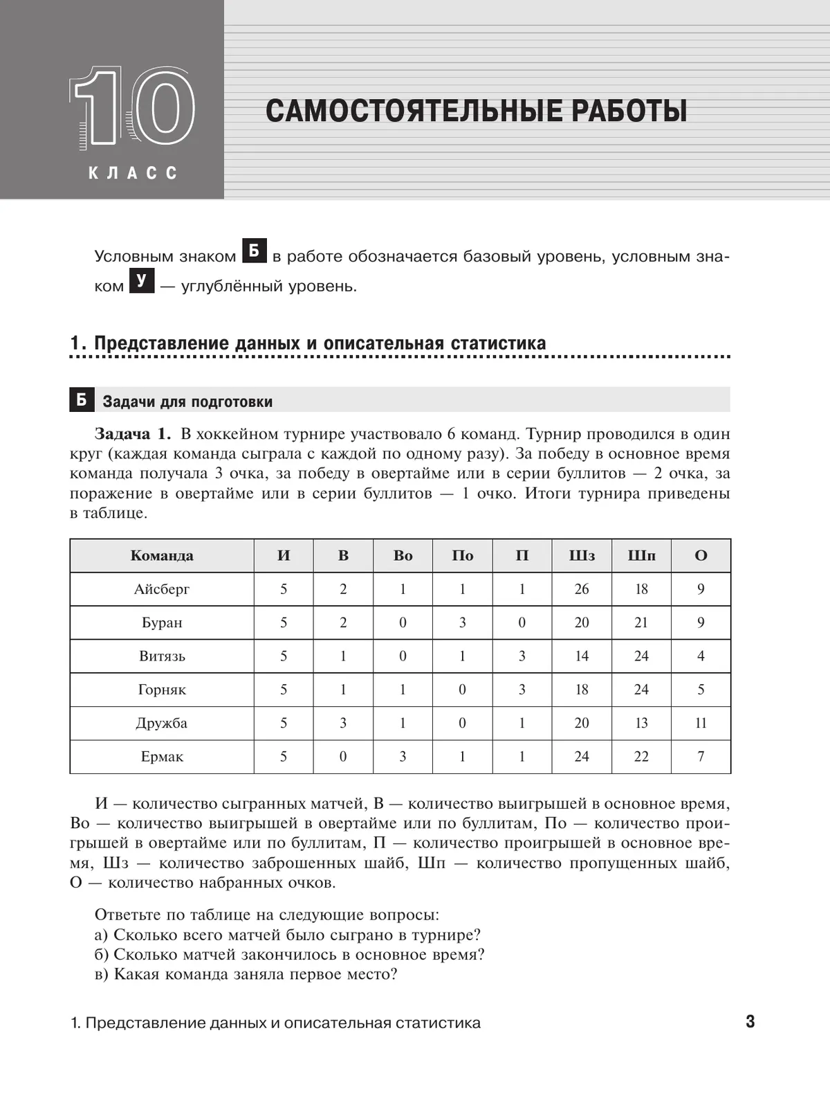 Математика. Вероятность и статистика. 10-11 классы. Базовый и углублённый уровни. Самостоятельные и контрольные работы 16