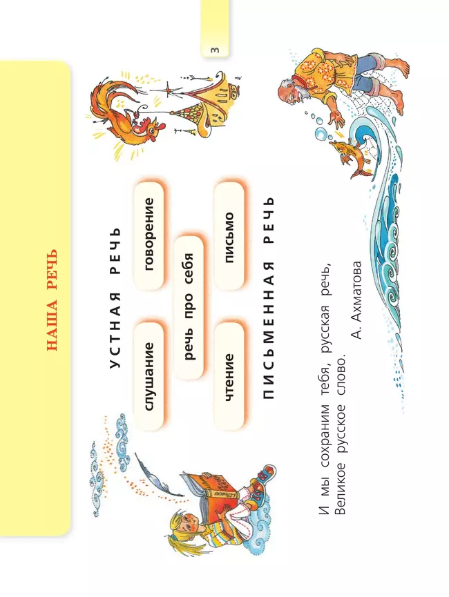 Русский язык. Раздаточный материал. 3 класс 12