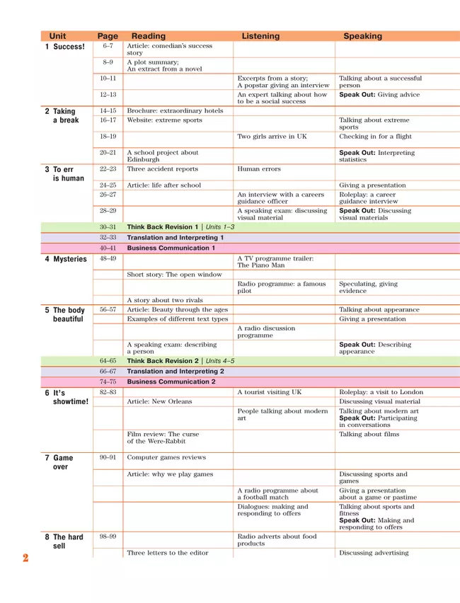 Английский язык. 10 класс. Учебник. Углублённый уровень 10 Английский язык. 10 класс. Учебник. Углублённый уровень 10