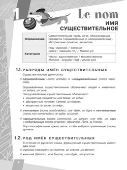 Французский язык. Практическая грамматика. 5-7 классы 11