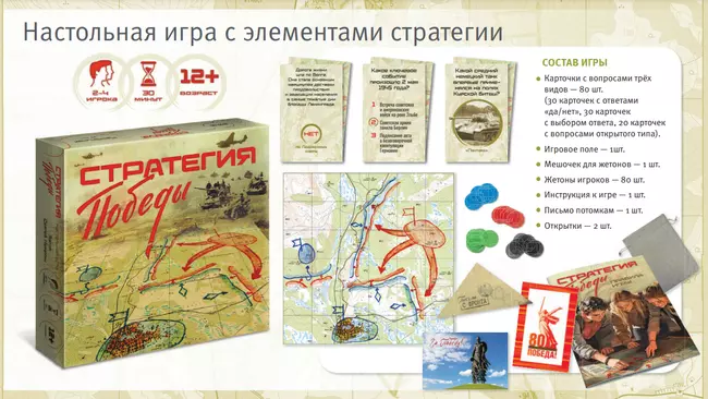 Стратегия Победы. Настольная игра 37 Стратегия Победы. Настольная игра 37
