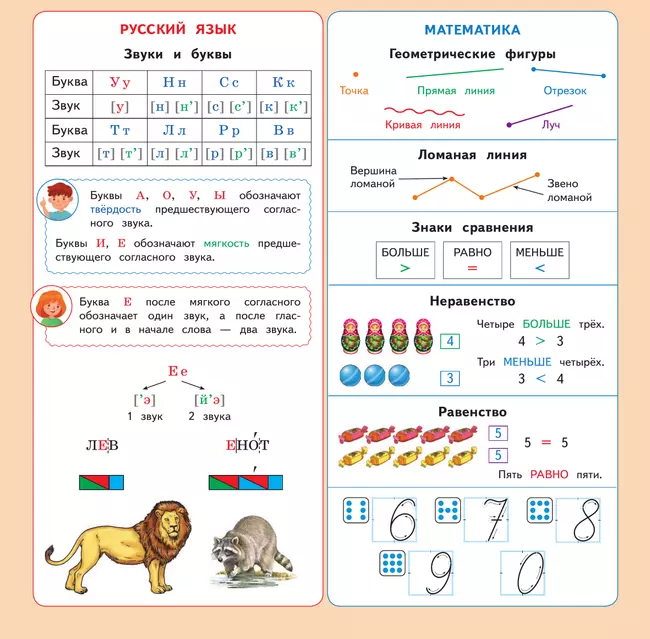 Календарь младшего школьника. 1 класс. 2025/2026 учебный год (с европодвесом) 36