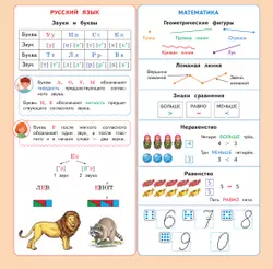 Календарь младшего школьника. 1 класс. 2025/2026 учебный год (с европодвесом) 36