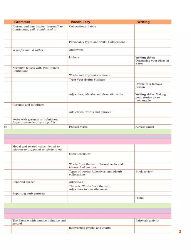 Английский язык. 11 класс. Учебник. Углублённый уровень 5 Английский язык. 11 класс. Учебник. Углублённый уровень 5