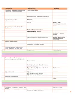 Английский язык. 11 класс. Учебник. Углублённый уровень 5