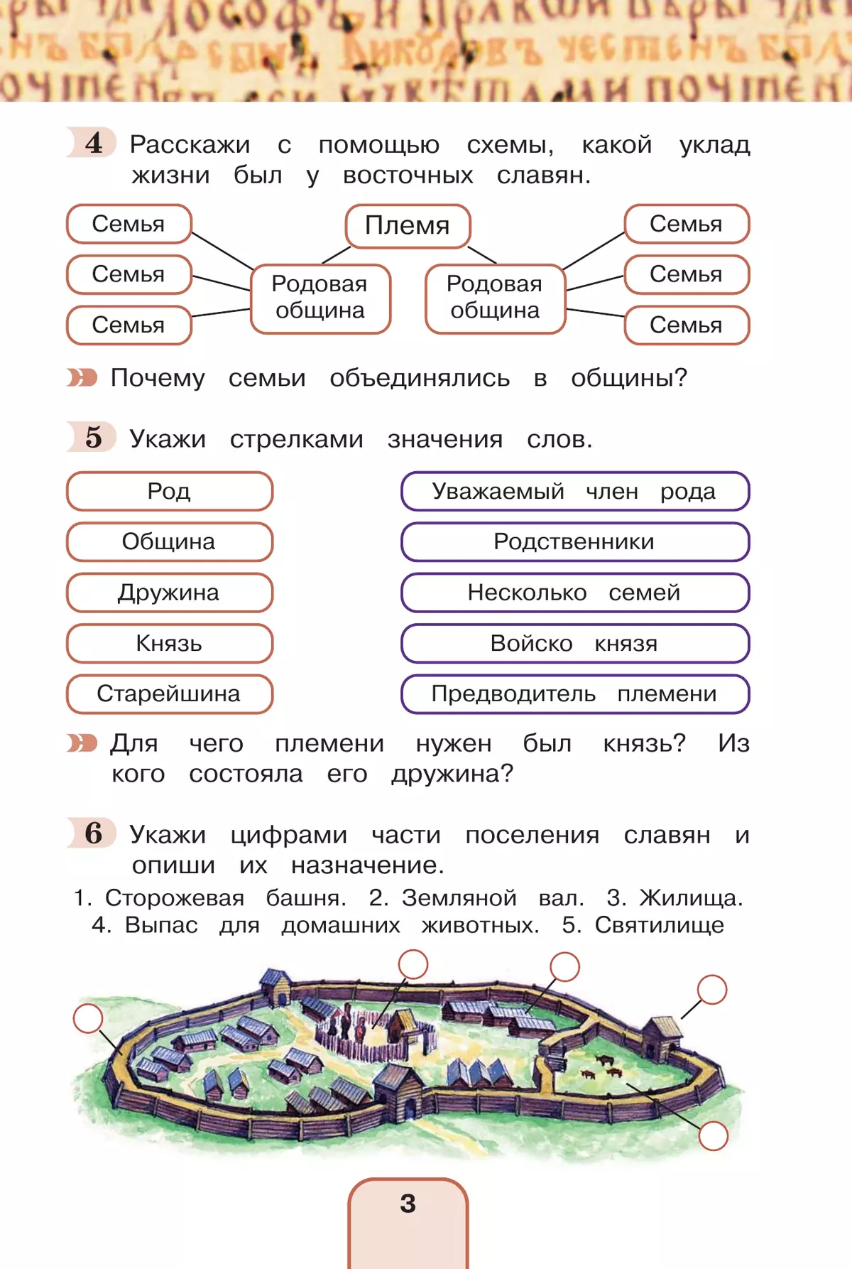 Окружающий мир. Рабочая тетрадь. 4 класс. В 2 частях. Часть 2 19