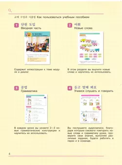 Корейский язык. Второй иностранный язык. 6 класс. Учебное пособие 8