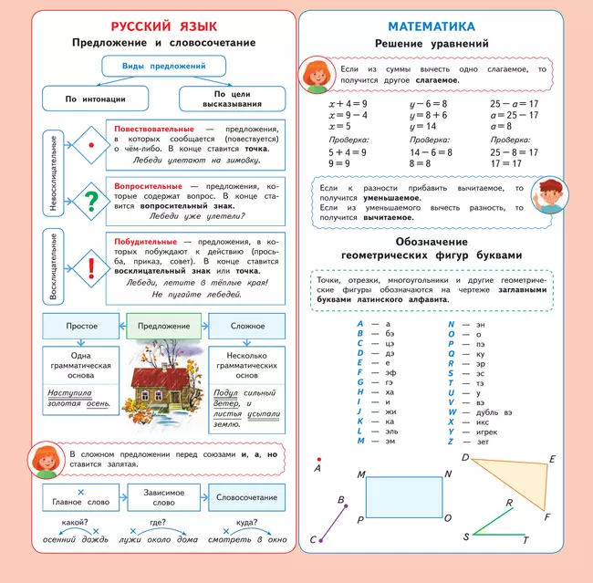 Календарь младшего школьника с наклейками. 3 класс. 2025/2026 учебный год (с европодвесом) 17 Календарь младшего школьника с наклейками. 3 класс. 2025/2026 учебный год (с европодвесом) 17