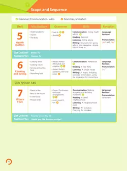 Английский язык. 6 класс. В 2-х частях. Часть 2. Учебное пособие 16