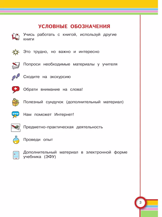 Окружающий мир. 4 класс. Учебник. В 2 частях. Часть 2. (для глухих и слабослышащих обучающихся) 3 Окружающий мир. 4 класс. Учебник. В 2 частях. Часть 2. (для глухих и слабослышащих обучающихся) 3
