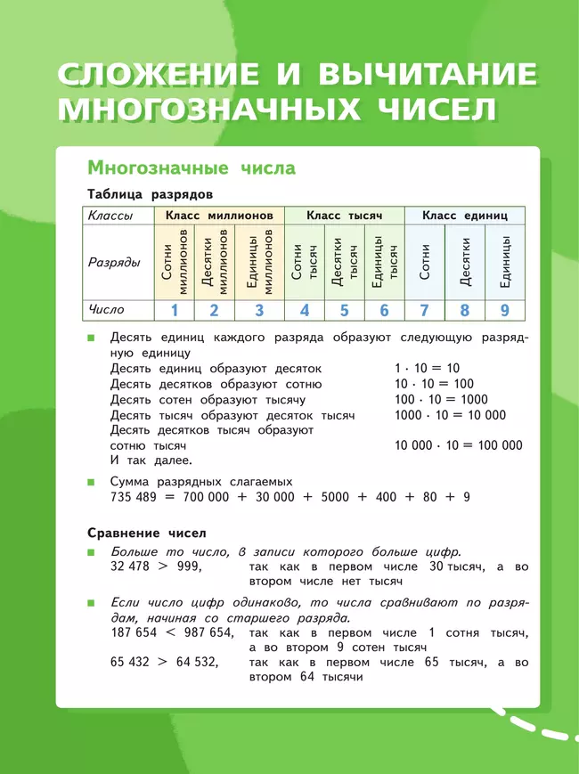 Математика. 4 класс. Учебное пособие. Часть 1 16