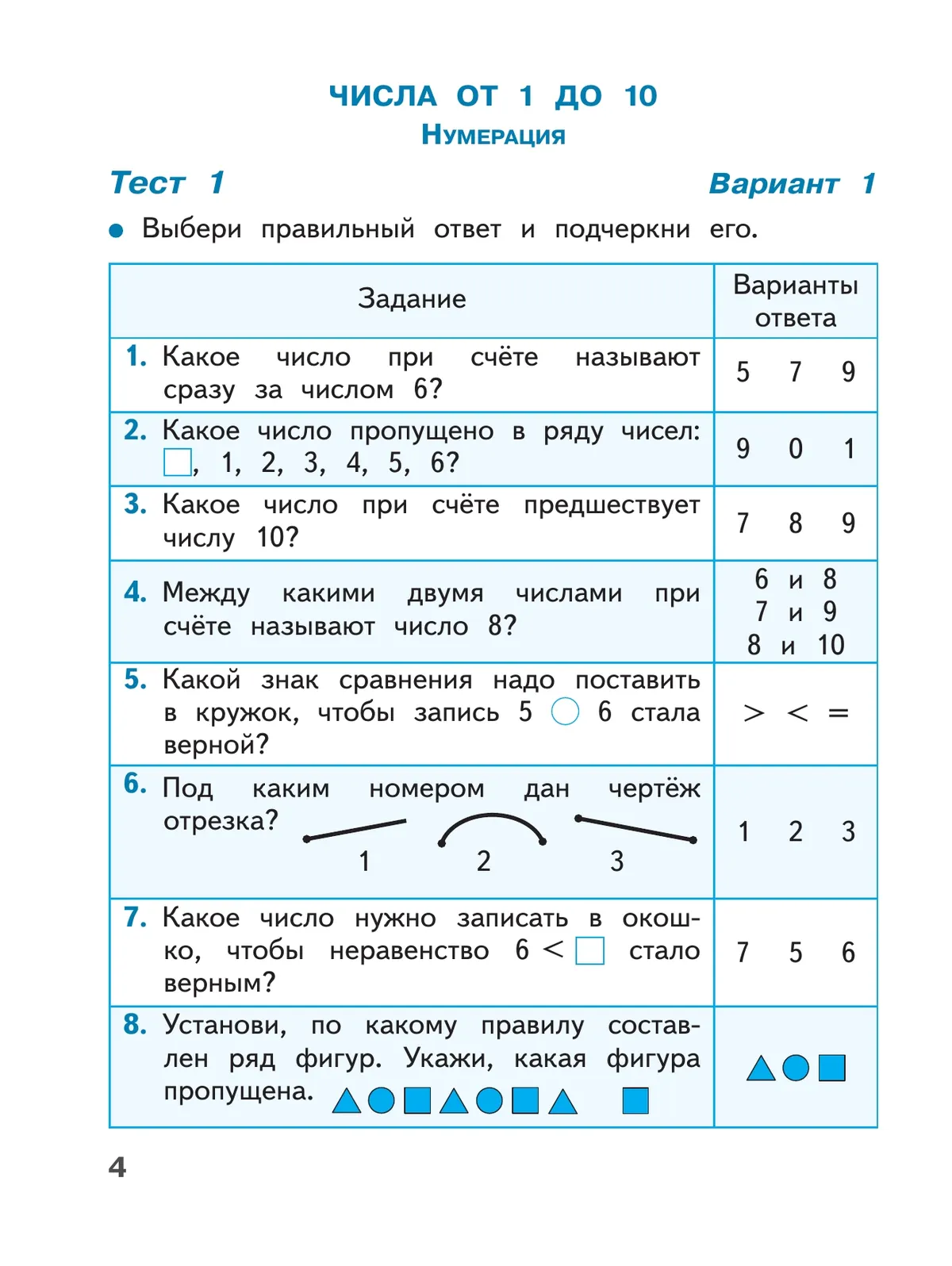Математика. Тесты. 1 класс 21