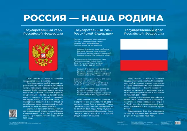 Плакат "Россия - наша Родина" 10 Плакат "Россия - наша Родина" 10