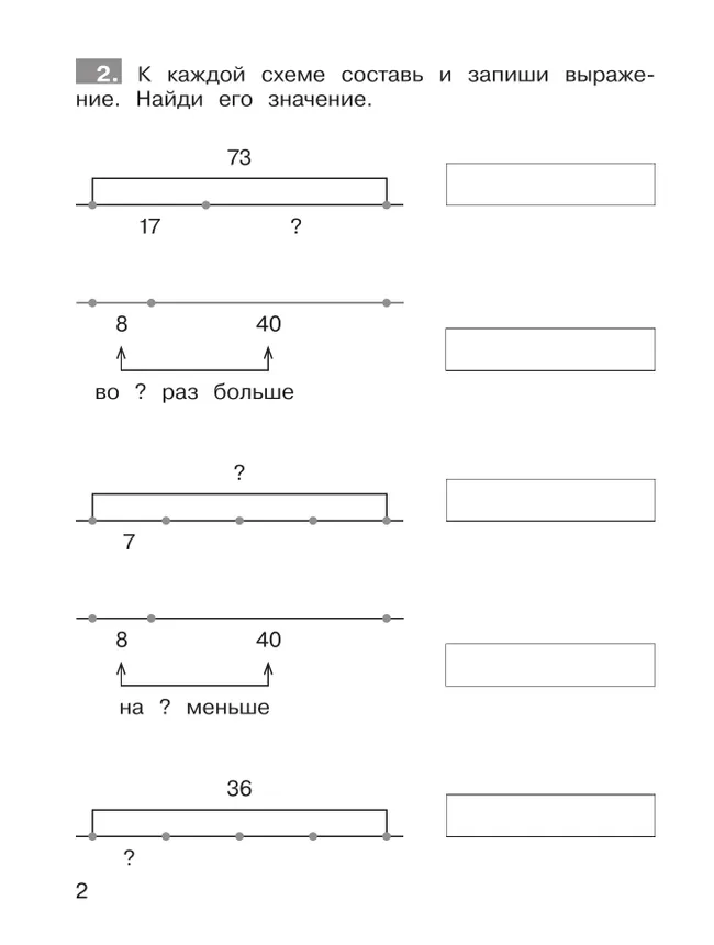 Ю. А. Гребнева. Тренажеры по математике. Решение задач. 3 класс 5 Ю. А. Гребнева. Тренажеры по математике. Решение задач. 3 класс 5