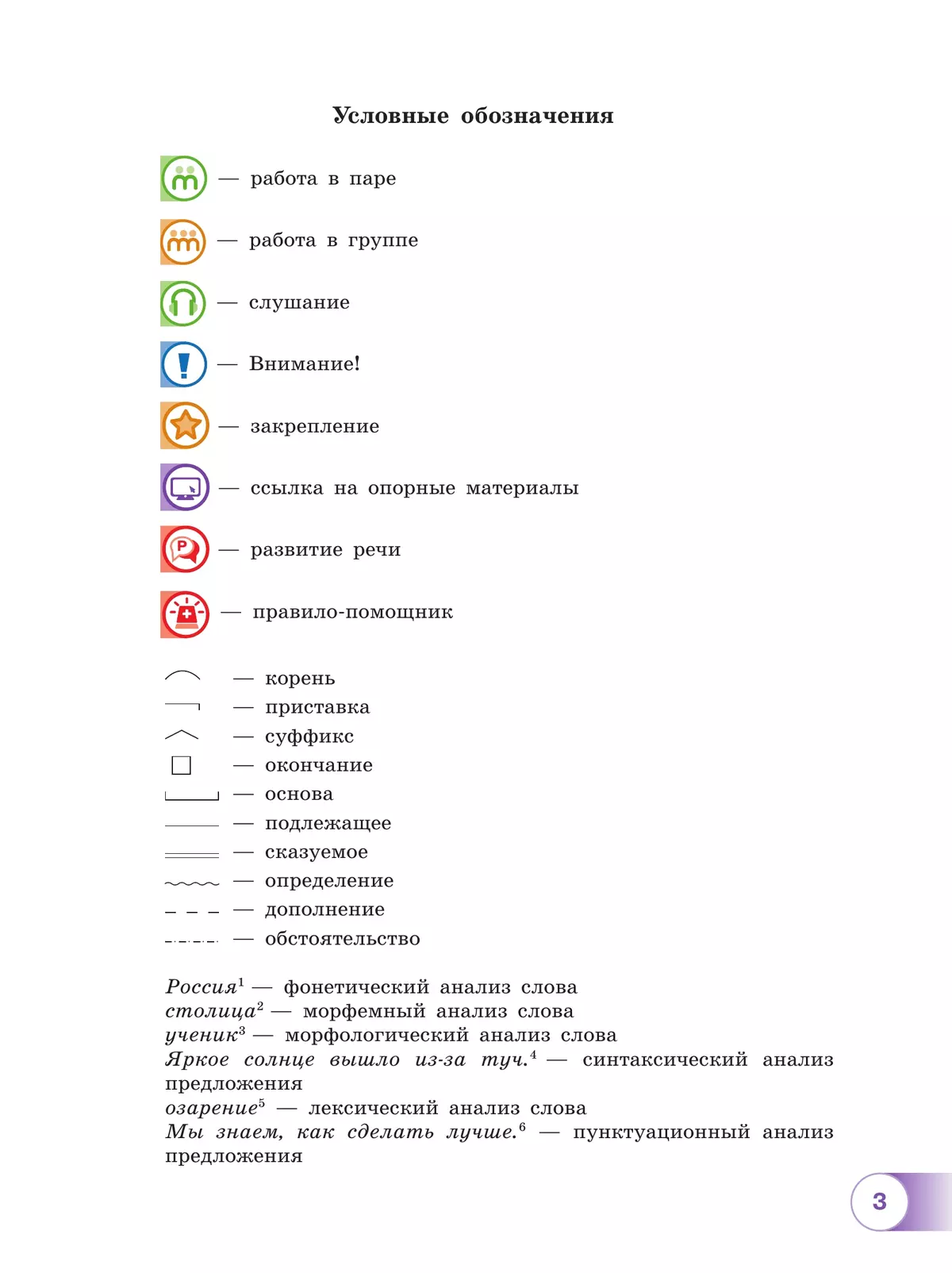 Русский язык. 5 класс. В 2 ч. Часть 2. Учебное пособие 5