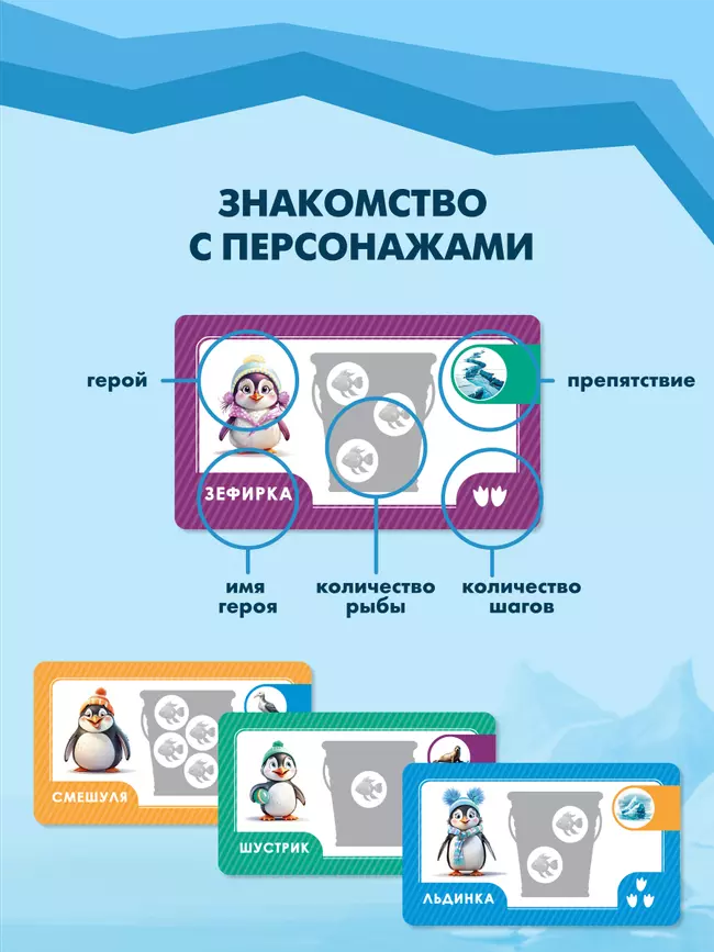 Рыбалка с Жорой-Обжорой. Настольная игра 53 Рыбалка с Жорой-Обжорой. Настольная игра 53