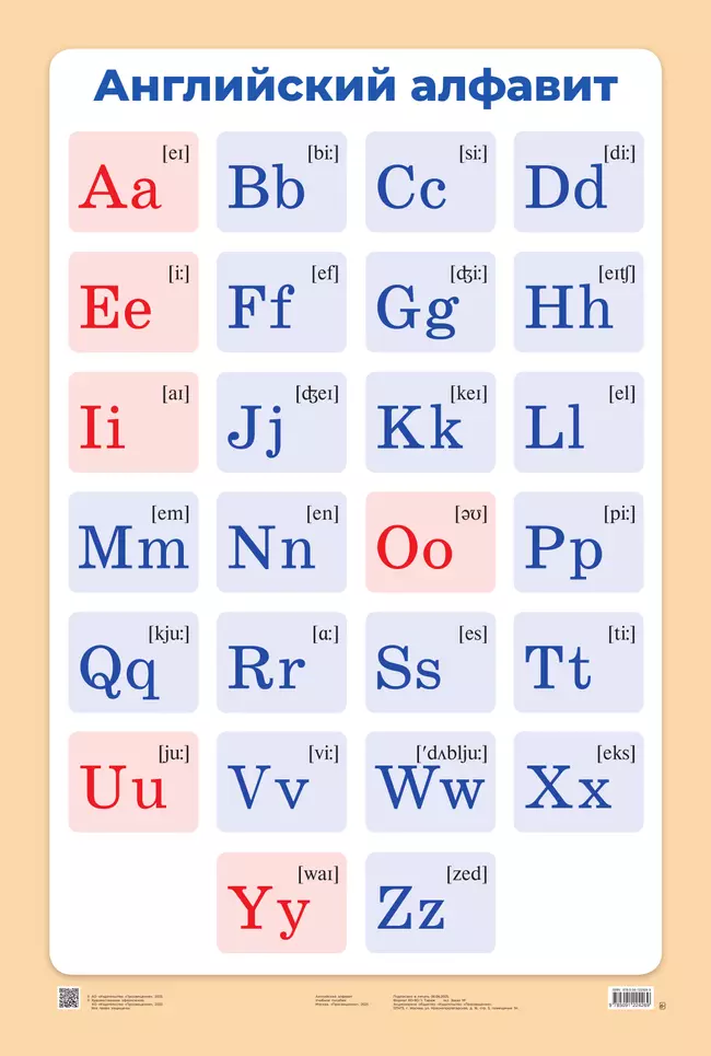 Английский алфавит с транскрипцией. Демонстрационная таблица для начальной школы. Учебное пособие 3 Английский алфавит с транскрипцией. Демонстрационная таблица для начальной школы. Учебное пособие 3